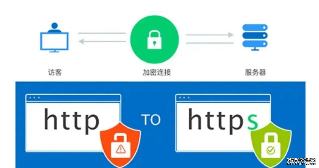 微信登录、手机银行都在用“词元”！这3个风险你必须知道→
